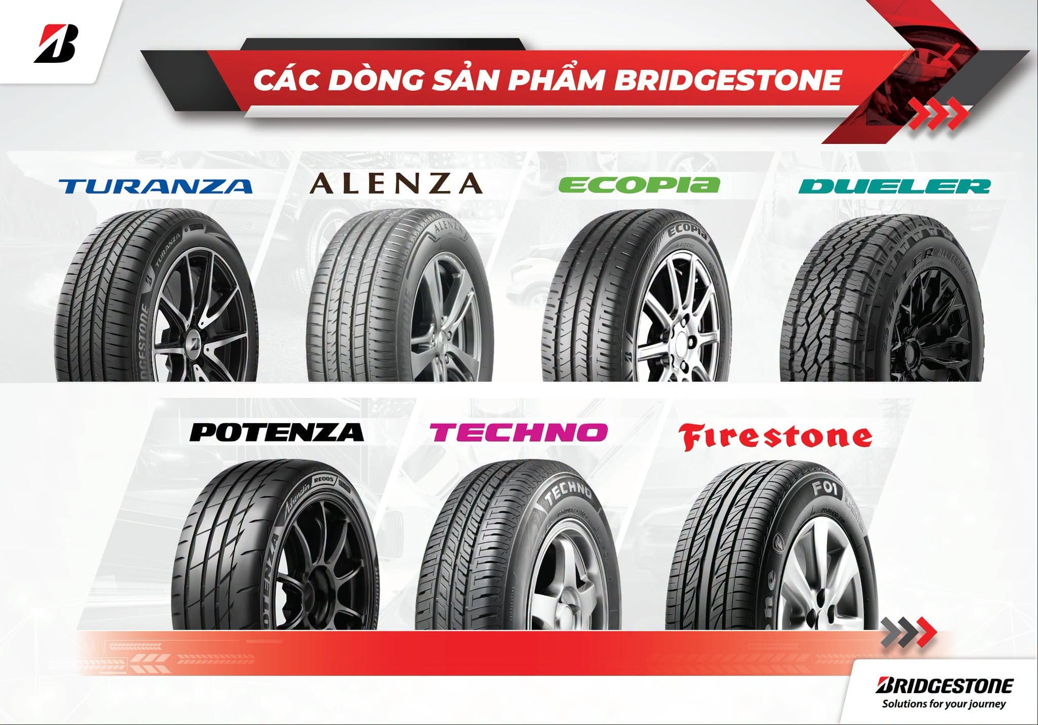 Lốp Bridgestone Turanza cho sedan và Alenza cho SUV CUV