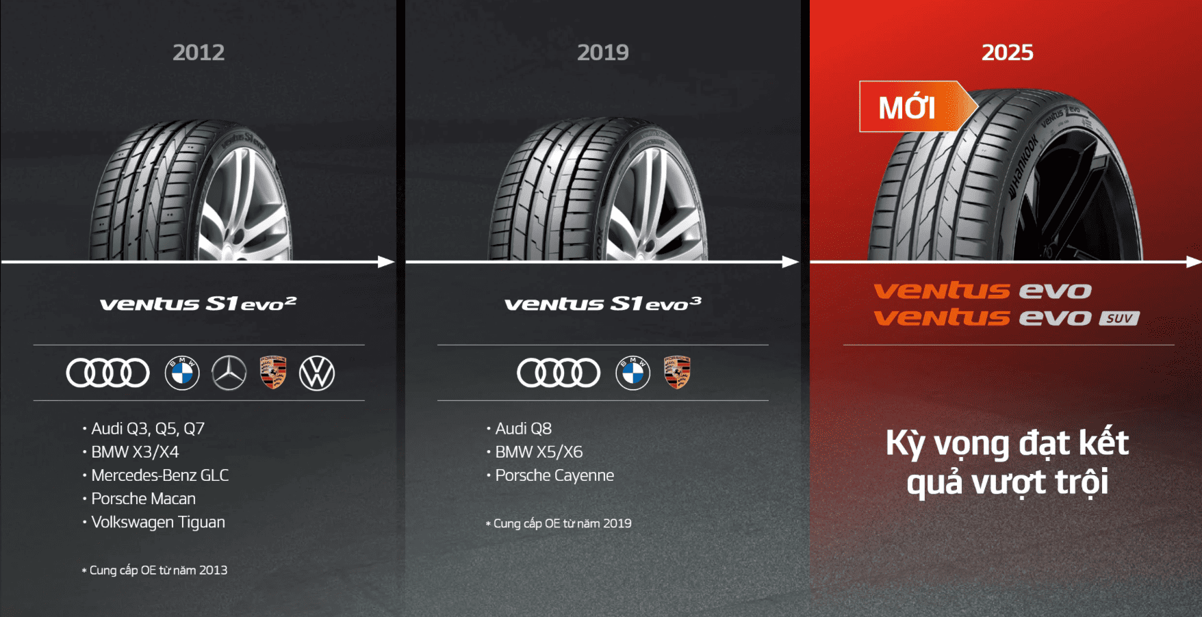 Hankook Ventus S1 evo3 SUV 295/35ZR21